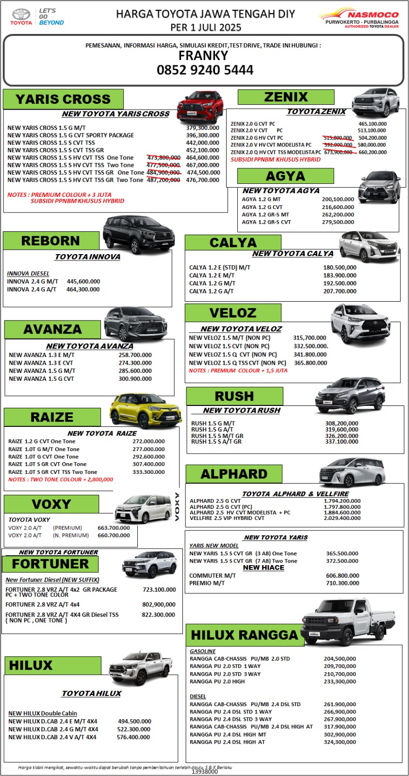 Harga  Cilacap OTR & KREDIT TOYOTA NASMOCO CILACAP
